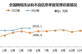 新利体育官方网站登录截图1